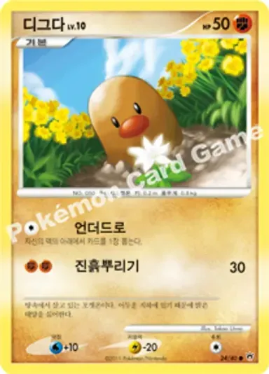 디그다